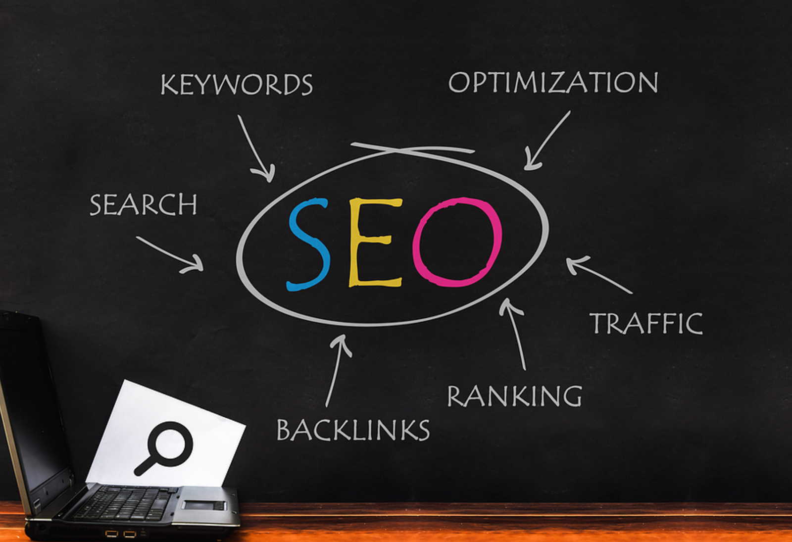 Small business SEO